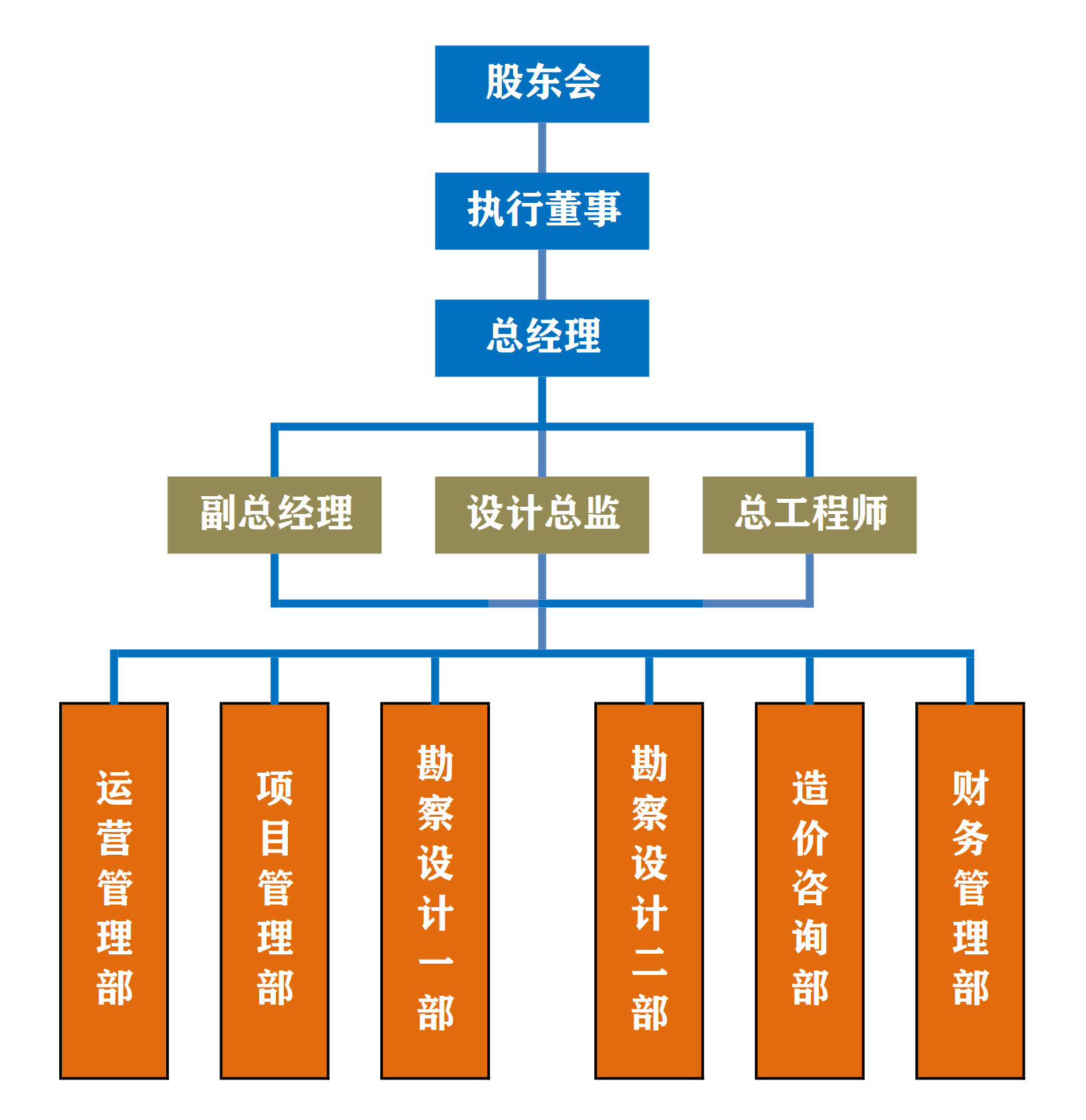 组织机构_1.jpg